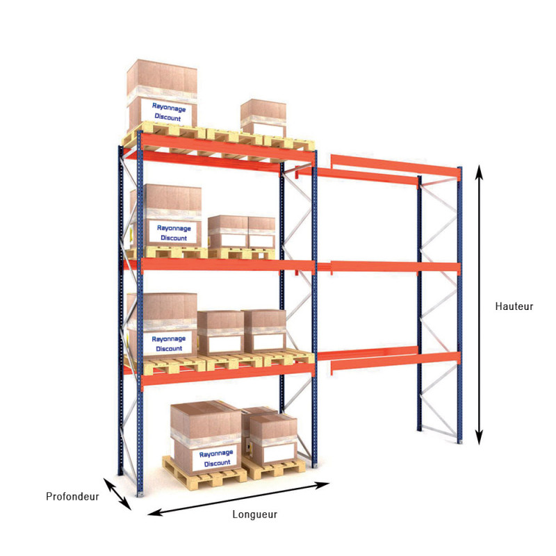 Rayonnage spécial stockage palettes - Planorga