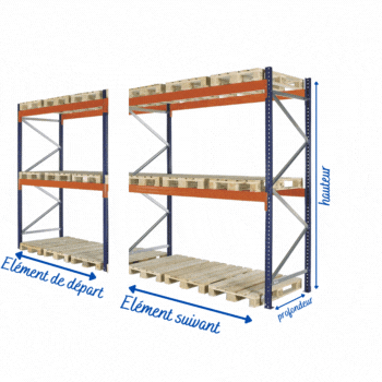Rack de stockage rangement vertical